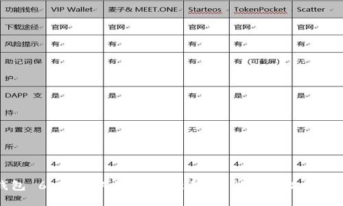 小狐狸钱包 6.0.1 中文版：全新升级，助你轻松管理数字资产