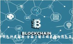 虚拟币钱包种类解析：全