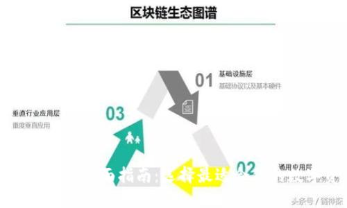 加密货币电子钱包的全面指南：选择最适合你的数字资产管理工具