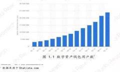 波宝钱包安卓下载：安全