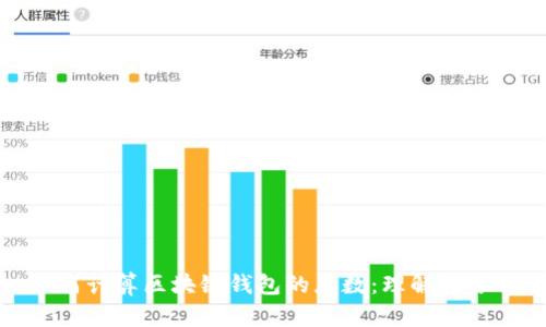 如何计算区块链钱包的总数：理解与分析