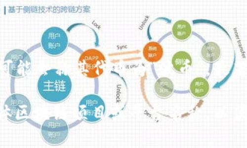 波币通常指的是一种数字货币或代币，常见于区块链和加密货币平台。不同的加密货币项目可能会称其代币为“波币”。最著名的可能是与波场（Tron）相关的波币（Tronix，TRX），它们在某些平台上被广泛交易和使用。

如果您想要了解某一特定的“波币”或它所依赖的软件，请提供更多背景信息，例如涉及的具体区块链项目或平台名称，以便我能提供更详细的解释和分析。