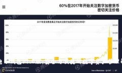 区块链电子钱包v1.0版：安