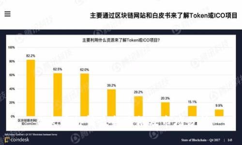 柴犬币行情最新价格及市场分析