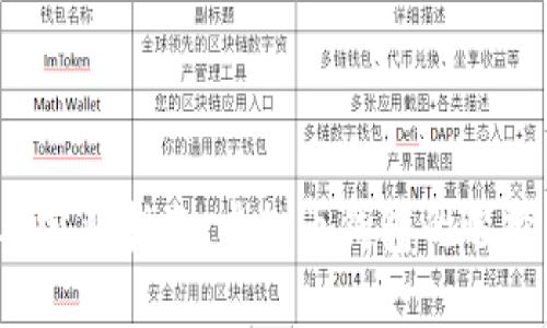 2023年完整指南：虚拟币钱包的选择与使用
