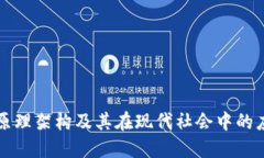 区块链原理架构及其在现
