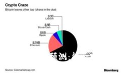 UNI币2024年价格预测：能否