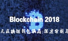 揭秘30亿元区块链钱包骗局