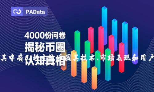 在数字货币迅猛发展的时代，越来越多的人开始关注虚拟币的投资与交易。虚拟币的类型繁多，但其中有几种主流币因其技术、市场表现和用户基础而受到广泛关注。本文将为您详细分析当前主流的虚拟币，并探讨其背后的技术和市场动态。

虚拟币主流币解析：看好未来的发展趋势