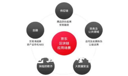 虚拟币存放在钱包里的安全性分析与最佳实践