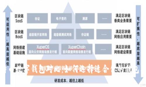 比特币数字钱包对比：如何选择适合你的钱包类型