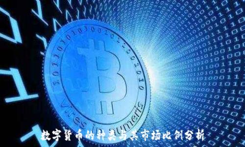   
数字货币的种类与其市场比例分析