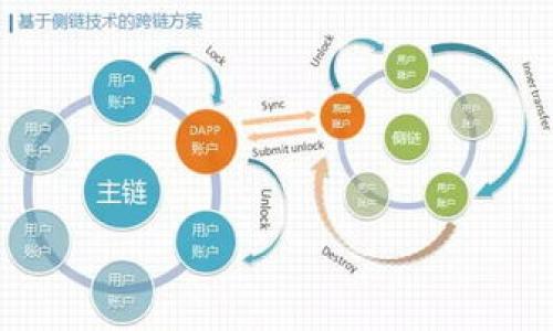 baioti如何识别数字货币区块链骗局及防范措施/baioti  
数字货币, 区块链, 骗局, 防范措施/guanjianci  

### 内容主体大纲

1. **引言**
   - 数字货币的普及与发展
   - 区块链技术的基本概念
   - 骗局的现状与影响

2. **数字货币及区块链的基本知识**
   - 什么是数字货币？
   - 区块链技术如何运作？
   - 常见的数字货币类型

3. **数字货币骗局的形式**
   - 虚假ICO（首次代币发行）
   - 提供虚假投资机会
   - 假冒交易平台
   - 钓鱼和社交工程攻击

4. **如何识别数字货币骗局**
   - 关键特征与警示信号
   - 常见的骗局案例分析
   - 如何查询和验证信息

5. **防范数字货币骗局的措施**
   - 投资前要做的调查
   - 使用安全的钱包和交易平台
   - 提高警惕的日常习惯

6. **法律后果及举报渠道**
   - 数字货币骗局的法律定义
   - 受害者的法律保护
   - 常用的举报渠道

7. **结论**
   - 对未来数字货币市场的展望
   - 重要性总结与安全投资建议

---

### 正文内容

#### 1. 引言

随着数字货币市场的迅速发展，越来越多的人对投资数字货币产生了浓厚的兴趣。数字货币作为一种新兴的资产类别，带来了巨大的投资机会，但与此同时，也出现了大量的骗局。区块链技术作为数字货币的基础，虽具有去中心化、透明等优点，但一些不法分子却利用技术的复杂性和不透明性，进行非法活动。

本文将探讨如何识别和防范数字货币及区块链领域的骗局，帮助大众用户提高警惕，避免财务损失。

#### 2. 数字货币及区块链的基本知识

##### 什么是数字货币？

数字货币是一种以电子形式存在的货币，没有实体的形态，通过计算机网络进行交易和转移。它包括加密货币、稳定币等多种形式，其中最著名的就是比特币。数字货币通过区块链技术实现去中心化，确保交易的安全和透明。

##### 区块链技术如何运作？

区块链是一种分布式账本技术，它通过将数据分块并加密保存，确保数据的不可篡改性和透明性。每块数据称为一个区块，所有区块通过密码学方式连接起来，形成链条。这种技术架构使得区块链在金融、物流、医疗等领域都有广泛的应用潜力，但也让某些不法分子借机进行诈骗行为。

##### 常见的数字货币类型

市场上的数字货币种类繁多，包括比特币（Bitcoin）、以太坊（Ethereum）、Ripple（XRP）等。同时，许多新兴项目也相继崛起。这些数字货币各具特点，投资者在选择时需要充分了解其背景和市场状况。

#### 3. 数字货币骗局的形式

##### 虚假ICO（首次代币发行）

虚假ICO是数字货币骗局中最典型的形式之一。诈骗者通过宣称要发行一种新的数字货币进行融资，吸引投资者投资，一旦资金到手，项目往往就会消失。投资者不仅无法获得承诺的收益，甚至可能损失全部投资。

##### 提供虚假投资机会

不法分子可能会通过社交媒体、邮件或电话向潜在投资者提供高额回报的投资机会，声称只需少量投资便能得到丰厚的回报。他们通常会使用伪造的证据来增加可信度，令人放松警惕。

##### 假冒交易平台

一些欺诈者创建伪造的交易平台，声称能够提供安全的交易环境，并吸引用户进行投资。一旦用户将资金存入，他们将无法提取，导致严重的财务损失。

##### 钓鱼和社交工程攻击

钓鱼攻击利用电子邮件、假网站等手段获取用户的敏感信息，例如私钥或密码。社交工程攻击则通过操纵人性，骗取用户的信任，进而实现诈骗目的。这些攻击手段对家庭用户尤其危险。

#### 4. 如何识别数字货币骗局

##### 关键特征与警示信号

在面对数字货币投资时，投资者需要警惕以下几个特征：
- 承诺高额回报，且风险极低的项目往往不可信。
- 缺乏透明度和详细信息的投资项目应当引起注意。
- 与官方机构没有合法合规背景的项目，投资者需谨慎对待。

##### 常见的骗局案例分析

通过分析一些真实的骗局案例，可以更好地理解诈骗者的手段和目标。例如，一些虚假的ICO项目通过伪造的白皮书和市场分析，吸引了大量投资者参与，最终卷款跑路。在这种情况下，受害者往往在参与投资前没有进行充分的研究。

##### 如何查询与验证信息

投资者应通过多个渠道验证项目的真实性。使用公共的区块链浏览器，可以查询交易的真实情况，确保投资安全。此外，参与社交媒体和社区讨论，获取其他用户的反馈与评价，也可以帮助投资者判断项目的可信性。

#### 5. 防范数字货币骗局的措施

##### 投资前要做的调查

在进行任何投资之前，用户应充分调查项目背景，尤其是团队成员的资历、项目的长期可行性以及市场需求。这些因素都能帮助用户做出更明智的投资决策。

##### 使用安全的钱包和交易平台

确保选择知名且安全的数字钱包和交易平台，对于保护资产至关重要。用户应寻求那些有丰富经验和信誉的平台，并开启双重身份验证，提高账户安全级别。

##### 提高警惕的日常习惯

投资者应当保持良好的风险意识，时刻关注市场变化。对于任何要求紧急投资或保证快速回报的项目，务必保持冷静和质疑的态度。重视个人信息的安全性，不轻易分享敏感信息。

#### 6. 法律后果及举报渠道

##### 数字货币骗局的法律定义

在许多国家和地区，相关法律已经开始规范数字货币市场，针对数字货币骗局的行为也被列入法律打击范围。然而，市场仍存在监管不足的状况，投资者在遭遇骗局时往往难以获得法律支持。

##### 受害者的法律保护

受害者可以通过法律手段追索损失，在这类案件中，收集相关证据（如电子邮件、聊天记录、交易截图等）极为重要，以便在法律程序中提供支持。此外，一些倡导机构和组织也提供了受害者支持服务。

##### 常用的举报渠道

投资者如发现可疑活动，应该及时向有关机关和机构举报。如当地的金融监管部门、网络诈骗举报平台等。同时，参与社区讨论，将骗局经历分享给其他用户，也能有效提高大家的警惕性。

#### 7. 结论

随着数字货币市场的不断演变，骗局只会不断滋生和变换形式，投资者必须保持高度警惕。通过上述内容的介绍，希望每位投资者能够具备一定的防范意识与技能，保护自己的财务安全。未来数字货币市场潜力巨大，但只有在确保安全的前提下，投资者才有可能收获成功。

---

### 相关问题

1. **数字货币骗局有哪些常见的特征？**
2. **如何有效判断一个数字货币项目的可信度？**
3. **遭遇数字货币骗局后，受害者应采取的措施有哪些？**
4. **如何选择安全的数字货币交易平台？**
5. **数字货币投资需注意哪些法律风险？**
6. **在社交媒体上如何避免被卷入数字货币骗局？**
7. **有哪些成功的防范案例可以借鉴？**

---

请告知是否需要为问题逐一详细阐述，或者对其他部分进行扩展。