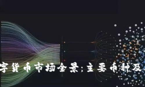 2023年数字货币市场全景：主要币种及其应用分析