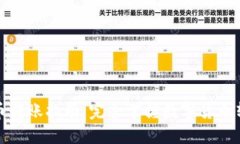 数字货币转账指南：完全