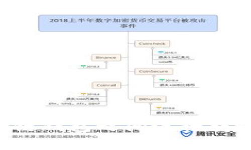 如何在区块链钱包之间进行转账：详细指南