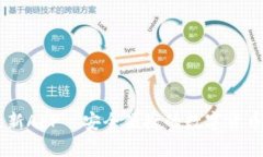 IM钱包最新APP—安全便捷的