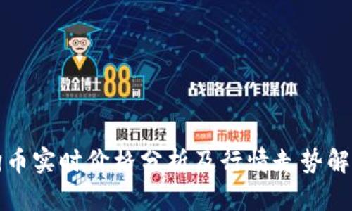 狗币实时价格分析及行情走势解读