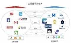 如何解决OKPay买币困难问题