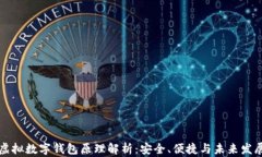 虚拟数字钱包原理解析：