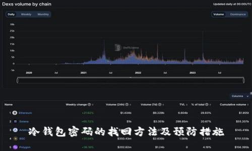冷钱包密码的找回方法及预防措施