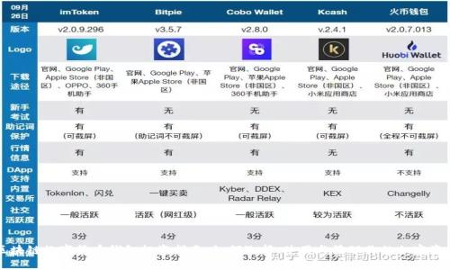 区块链数字货币钱包投资指南：如何选择、使用与管理你的加密资产