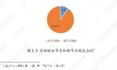   揭秘Pi币：中央电视台如