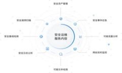 :如何在苹果手机上下载和