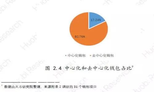 优质2023年数字货币钱包的主要卡片类型与选择指南