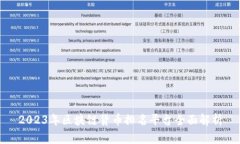 2023年区块链货币排名平台
