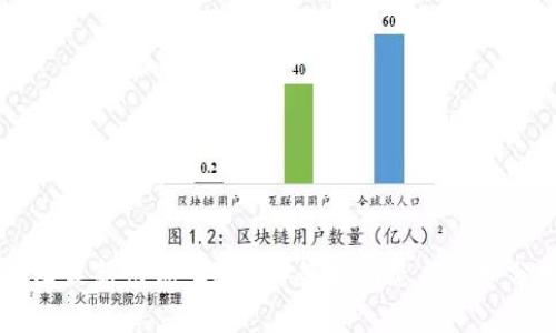 币圈最新快讯：2023年最新动态与趋势分析