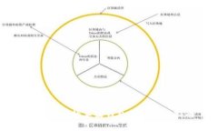 简单易懂的苹果钱包下载