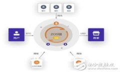 Token.im官网1.0：探索数字资