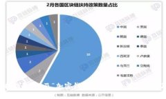加密货币钱包的别名通常