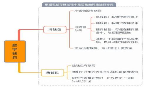 区块链钱包倒闭怎么办理？全面解析及解决方案