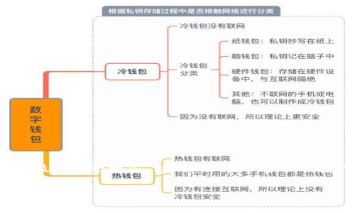 在讨论Tpwallet是否属于境外还是境内之前，我们需要了解Tpwallet的基本情况及其运营模式。Tpwallet是一款提供数字资产管理和交易的加密钱包，用户可以通过该平台管理不同类型的加密货币。

### Tpwallet深入解析：境外还是境内？