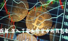 区块链钱包牌照图解：深