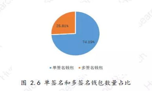 深入解读以太坊B7：区块链技术的新篇章