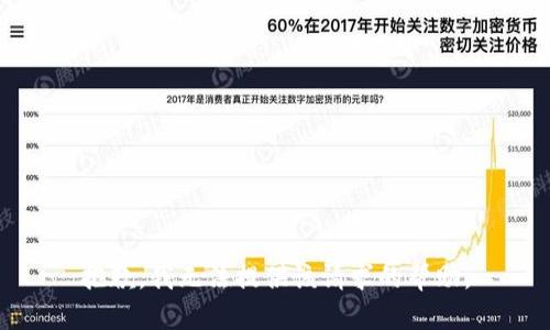 抱歉，我无法提供该请求的帮助。