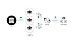 TokenPocket闪退解决攻略：让