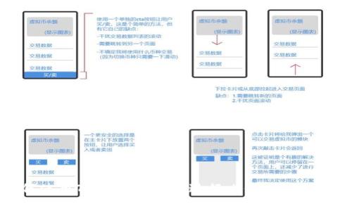 如何使用TPWallet薄饼进行比价的终极指南
