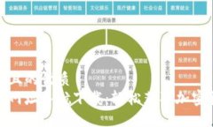 易于大众且的优质数字货