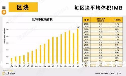 如何利用TPWallet参与私募投资，获取高收益