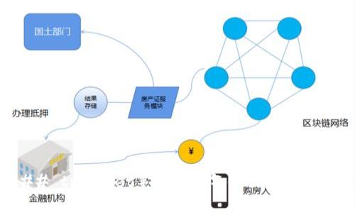 ### tpwallet手动限制气体的意义与应用