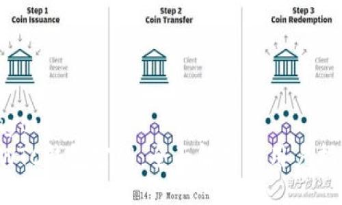 layout
SWTC钱包官网：全面解析与用户指南