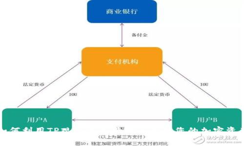 如何利用TP观察钱包管理和交易您的加密资产