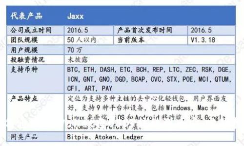 如何通过TPWallet将USDT转移到币安：完整指南