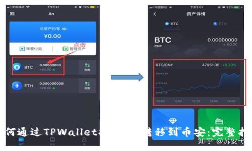 如何通过TPWallet将USDT转移到币安：完整指南