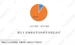比特派钱包下载链接：最