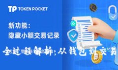 虚拟币交易全过程解析：
